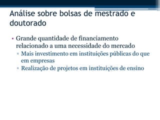 Análise sobre bolsas de mestrado e 
doutorado 
• Grande quantidade de financiamento 
relacionado a uma necessidade do mercado 
▫ Mais investimento em instituições públicas do que 
em empresas 
▫ Realização de projetos em instituições de ensino 
 