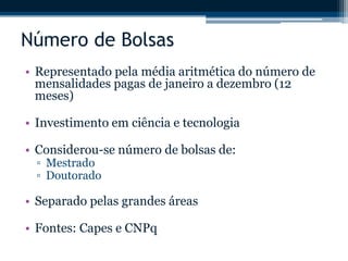 Número de Bolsas 
• Representado pela média aritmética do número de 
mensalidades pagas de janeiro a dezembro (12 
meses) 
• Investimento em ciência e tecnologia 
• Considerou-se número de bolsas de: 
▫ Mestrado 
▫ Doutorado 
• Separado pelas grandes áreas 
• Fontes: Capes e CNPq 
 
