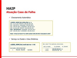 HAIP
Atuação Caso de Falha

  Chaveamento Automático




  Serviço no Cluster e View Dinâmica
 