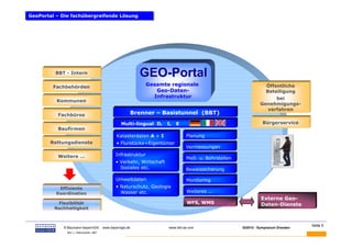 GeoPortal – Die fachübergreifende Lösung
GeoPortal – Die fachübergreifende Lösung




            BBT - Intern                                           GEO-Portal
        Fachbehörden
                                                                     Gesamte regionale                                  Öffentliche
                                                                        Geo-Daten-
                                                                        Geo- Daten-                                     Beteiligung
                                                                       Infrastruktur                                      bei
            Kommunen
                                                                                                                     Genehmigungs-
                                                                                                                       verfahren
             Fachbüros                                           Brenner – Basistunnel (BBT)
                                                        Multi-lingual D,     I,   E                                   Bürgerservice
             Baufirmen
                                                      Katasterdaten A + I             Planung
       Rettungsdienste                                • Flurstücke+Eigentümer
                                                                                      Vermessungen

             Weitere …                               Infrastruktur
                                                                                      Meß- u. Bohrstellen
                                                     • Verkehr, Wirtschaft
                                                       Soziales etc.                  Beweissicherung

                                                     Umweltdaten                      Monitoring
             Effiziente                              • Naturschutz, Geologie
            Koordination                               Wasser etc.                    Weiteres ...
                                                                                                                      Externe Geo-
             Flexibilität                                                             WFS, WMS                        Daten-Dienste
            Nachhaltigkeit



  BAUMANN                                                                                                                                Seite 5
               © Baumann-bayernGIS            www.bayerngis.de               www.bbt-se.com                 GI2010 - Symposium Dresden
                 Bild- u. Datenquellen: BBT
 