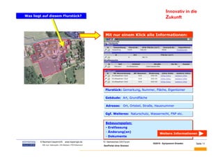 Innovativ in die
Was liegt auf diesem Flurstück?
Was liegt auf diesem Flurstück?                                                                             Zukunft


                                                                    Mit nur einem Klick alle Informationen:
                                                                    Mit nur einem Klick alle Informationen:




                                                                    Flurstück: Gemarkung, Nummer, Fläche, Eigentümer
                                                                    Flurstück: Gemarkung, Nummer, Fläche, Eigentümer

                                                                    Gebäude: Art, Grundfläche
                                                                    Gebäude: Art, Grundfläche

                                                                    Adresse: Ort, Ortsteil, Straße, Hausnummer
                                                                    Adresse: Ort, Ortsteil, Straße, Hausnummer

                                                                    Ggf. Weiteres: Naturschutz, Wasserrecht, FNP etc.
                                                                    Ggf. Weiteres: Naturschutz, Wasserrecht, FNP etc.


                                                                    Bebauungsplan:
                                                                    Bebauungsplan:
                                                                    - Erstfassung
                                                                    - Erstfassung
                                                                    - Änderung(en)
                                                                    - Änderung(en)                    Weitere Informationen
                                                                                                      Weitere Informationen
                                                                    - Dokumente
                                                                    - Dokumente
BAUMANN   © Baumann-bayernGIS           www.bayerngis.de          10. Sächsisches GIS-Forum
                                                                                                 GI2010 - Symposium Dresden   Seite 11
           Bild- bzw. Datenquelle: LRA Miesbach, FFW Kolbermoor
                                                                  GeoPortal ohne Grenzen
 