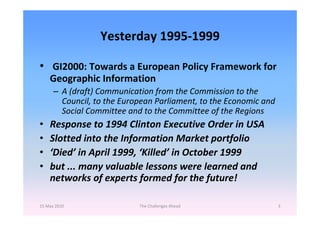 Yesterday 1995‐1999

• GI2000: Towards a European Policy Framework for 
    Geographic Information
      – A (draft) Commu...