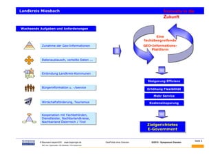 Landkreis Miesbach                                                                                        Innovativ in die
                                                                                                          Zukunft

Wachsende Aufgaben und Anforderungen
Wachsende Aufgaben und Anforderungen

                                                                                                  Eine
                                                                                            fachübergreifende
            Zunahme der Geo-Informationen
            Zunahme der Geo-Informationen                                                   GEO-Informations-
                                                                                                Plattform


            Datenaustausch, verteilte Daten ...
            Datenaustausch, verteilte Daten ...



            Einbindung Landkreis-Kommunen
            Einbindung Landkreis-Kommunen

                                                                                              Steigerung Effizienz
                                                                                              Steigerung Effizienz

            Bürgerinformation u. -/service
            Bürgerinformation u. -/service                                                   Erhöhung Flexibilität
                                                                                             Erhöhung Flexibilität

                                                                                                 Mehr Service
                                                                                                 Mehr Service
            Wirtschaftsförderung, Tourismus
            Wirtschaftsförderung, Tourismus                                                    Kosteneinsparung
                                                                                               Kosteneinsparung


            Kooperation mit Fachbehörden,
            Kooperation mit Fachbehörden,
            Dienstleister, Nachbarlandkreise,
            Dienstleister, Nachbarlandkreise,
            Nachbarland Österreich / Tirol
            Nachbarland Österreich / Tirol
                                                                                             Zielgerichtetes
                                                                                             Zielgerichtetes
                                                                                             E-Government
                                                                                             E-Government


 BAUMANN                                                                                                                     Seite 2
           © Baumann-bayernGIS           www.bayerngis.de          GeoPortal ohne Grenzen       GI2010 - Symposium Dresden
            Bild- bzw. Datenquelle: LRA Miesbach, FFW Kolbermoor
 