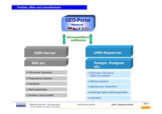 Flexibel, offen und zukunftssicher
Flexibel, offen und zukunftssicher




                                                                    GEO-Portal
                                                                      Mapaccel




                                                                    Serverplattform
                                                                      wahlweise




                   ESRI-Server                                                                 UMN-Mapserver


              SDE etc.                                                                         Postgis, Postgree
                                                                                               etc.
          • Führender Standard                                                         • Führender Standard,
                                                                                         ESRI-Kompatibel
          • Proprietäres System
                                                                                       • Offenes System
          • Kaufpreis
                                                                                       • Opensource, kostenfrei
          • Wartungskosten
                                                                                       • Keine/geringere Wartungskosten
          • Striktes Lizenzmodell
                                                                                       • Lizenzfrei

BAUMANN                                                                                                                                Seite 4
            © Baumann-bayernGIS           www.bayerngis.de                 GeoPortal ohne Grenzen         GI2010 - Symposium Dresden
             Bild- bzw. Datenquelle: LRA Miesbach, FFW Kolbermoor
 