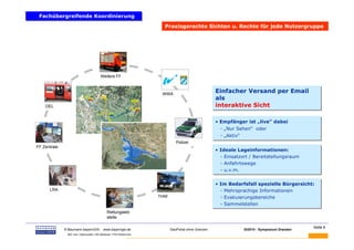Fachübergreifende Koordinierung
 Fachübergreifende Koordinierung
                                                                        Praxisgerechte Sichten u. Rechte für jede Nutzergruppe




                                         Weitere FF



                                                                       WWA
                                                                                                     Einfacher Versand per Email
                                                                                                     Einfacher Versand per Email
                                                                                                     als
                                                                                                     als
    OEL                                                                                              interaktive Sicht
                                                                                                     interaktive Sicht

                                                                                                     • Empfänger ist „live“ dabei
                                                                                                     • Empfänger ist „live“ dabei
                                                                                                       - „Nur Sehen“ oder
                                                                                                       - „Nur Sehen“ oder
                                                                                                       - „Aktiv“
                                                                                                       - „Aktiv“
                                                                               Polizei
FF Zentrale
                                                                                                     • Ideale Lageinformationen:
                                                                                                     • Ideale Lageinformationen:
                                                                                                       - Einsatzort / Bereitstellungsraum
                                                                                                        - Einsatzort / Bereitstellungsraum
                                                                                                       - Anfahrtswege
                                                                                                        - Anfahrtswege
                                                                                                       - u.v.m.
                                                                                                        - u.v.m.

                                                                                                     • Im Bedarfsfall spezielle Bürgersicht:
                                                                                                     • Im Bedarfsfall spezielle Bürgersicht:
      LRA                                                                                              - Mehrsprachige Informationen
                                                                                                        - Mehrsprachige Informationen
                                                                      THW                              - Evakuierungsbereiche
                                                                                                        - Evakuierungsbereiche
                                                                                                       - Sammelstellen
                                                                                                        - Sammelstellen
                                               Rettungsleit-
                                               stelle

BAUMANN                                                                                                                                         Seite 6
              © Baumann-bayernGIS           www.bayerngis.de                GeoPortal ohne Grenzen                 GI2010 - Symposium Dresden
               Bild- bzw. Datenquelle: LRA Miesbach, FFW Kolbermoor
 