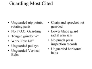 Guarding Most Cited Unguarded nip points, rotating parts No P.O.O. Guarding Tongue grinder ¼” Work Rest 1/8” Unguarded pulleys Unguarded Vertical Belts Chain and sprocket not guarded Lower blade guard radial arm saw No punch press inspection records Unguarded horizontal belts 