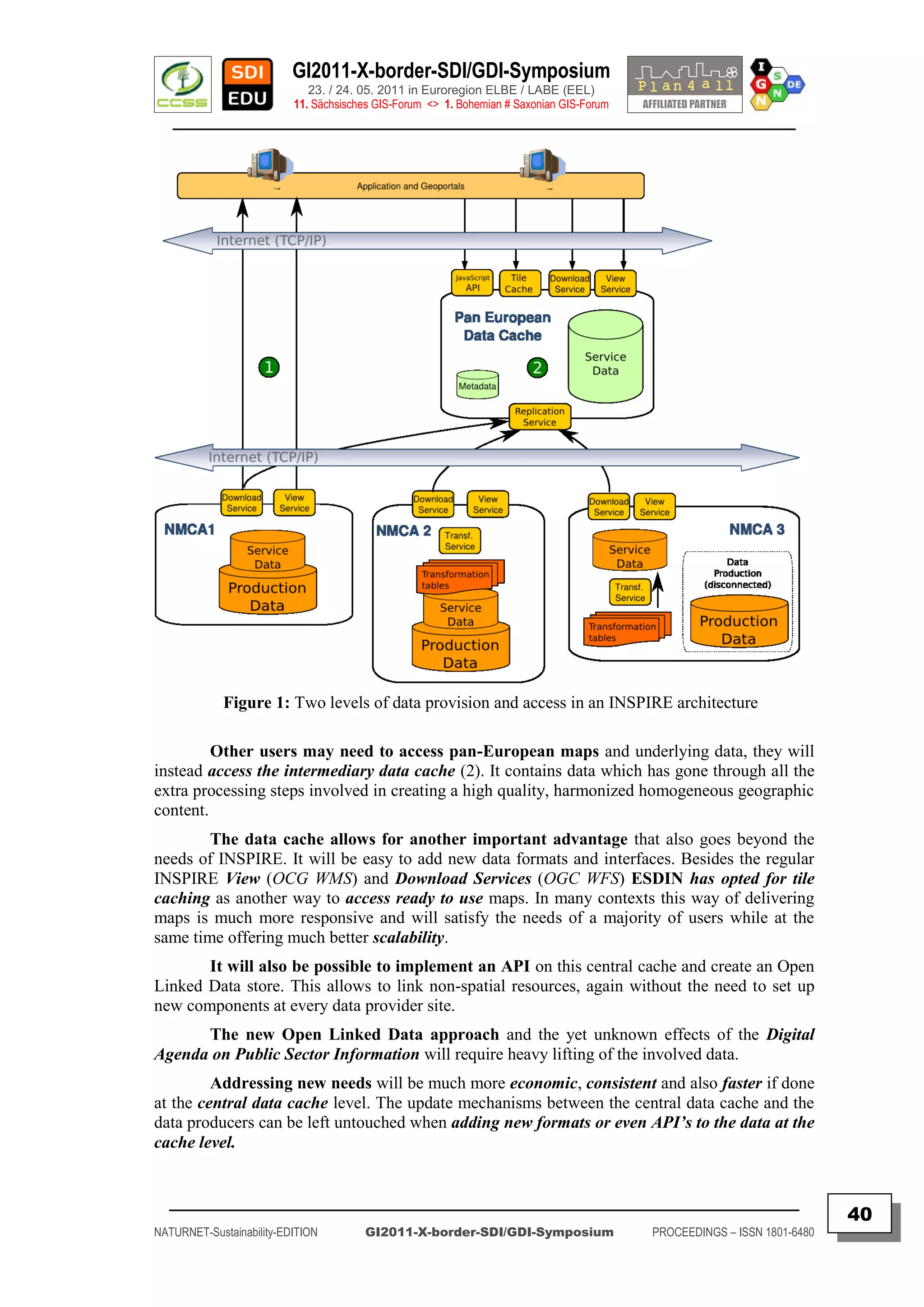 GI2011-X-border-SDI/GDI-Symposium
                             23. / 24. 05. 2011 in Euroregion ELBE / LABE (EEL)
                          11. Sächsisches GIS-Forum <> 1. Bohemian # Saxonian GIS-Forum
   ________________________________________________________________________________________




             Figure 1: Two levels of data provision and access in an INSPIRE architecture

         Other users may need to access pan-European maps and underlying data, they will
instead access the intermediary data cache (2). It contains data which has gone through all the
extra processing steps involved in creating a high quality, harmonized homogeneous geographic
content.
        The data cache allows for another important advantage that also goes beyond the
needs of INSPIRE. It will be easy to add new data formats and interfaces. Besides the regular
INSPIRE View (OCG WMS) and Download Services (OGC WFS) ESDIN has opted for tile
caching as another way to access ready to use maps. In many contexts this way of delivering
maps is much more responsive and will satisfy the needs of a majority of users while at the
same time offering much better scalability.
       It will also be possible to implement an API on this central cache and create an Open
Linked Data store. This allows to link non-spatial resources, again without the need to set up
new components at every data provider site.
      The new Open Linked Data approach and the yet unknown effects of the Digital
Agenda on Public Sector Information will require heavy lifting of the involved data.
         Addressing new needs will be much more economic, consistent and also faster if done
at the central data cache level. The update mechanisms between the central data cache and the
data producers can be left untouched when adding new formats or even API‟s to the data at the
cache level.


  _________________________________________________________________________________________
                                                                                                                         40
NATURNET-Sustainability-EDITION        GI2011-X-border-SDI/GDI-Symposium                  PROCEEDINGS – ISSN 1801-6480
 