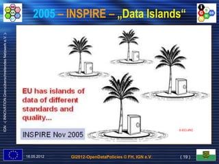 2005 – INSPIRE – „Data Islands“
IGN -( INNOVATION.Grenzüberschreitendes Netzwerk e.V. )-




                                                                                                                 © EC/JRC




                                                           18.05.2012   GI2012-OpenDataPolicies © FH, IGN e.V.   ( 19 )
 