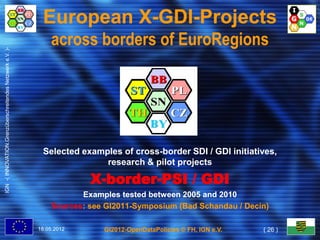 European X-GDI-Projects
                                                                     X-GDI-
                                                               across borders of EuroRegions
IGN -( INNOVATION.Grenzüberschreitendes Netzwerk e.V. )-




                                                            Selected examples of cross-border SDI / GDI initiatives,
                                                                          research & pilot projects

                                                                        X-border-PSI / GDI
                                                                          border-
                                                                      Examples tested between 2005 and 2010
                                                               Sources:
                                                               Sources: see GI2011-Symposium (Bad Schandau / Decin)
                                                                            GI2011-                          Decin)

                                                           18.05.2012      GI2012-OpenDataPolicies © FH, IGN e.V.   ( 26 )
 