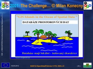 2001:
                                                           2001 The Challenge… © Milan Konecny
IGN -( INNOVATION.Grenzüberschreitendes Netzwerk e.V. )-




                                                           18.05.2012   GI2012-OpenDataPolicies © FH, IGN e.V.   (9)
 