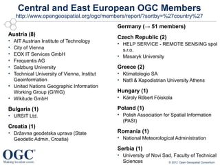 Central and East European OGC Members
    http://www.opengeospatial.org/ogc/members/report/?sortby=%27country%27
                                             Germany (→ 51 members)
Austria (8)
                                             Czech Republic (2)
• AIT Austrian Institute of Technology
                                             • HELP SERVICE - REMOTE SENSING spol
• City of Vienna                               s.r.o.
• EOX IT Services GmbH                       • Masaryk University
• Frequentis AG
• Salzburg University                        Greece (2)
• Technical University of Vienna, Institut   • Ktimatologio SA
  Geoinformation                             • Nat'l & Kapodistrian University Athens
• United Nations Geographic Information
  Working Group (GIWG)                       Hungary (1)
• Wikitude GmbH                              • Károly Róbert Föiskola

Bulgaria (1)                                 Poland (1)
• URSIT Ltd.                                 • Polish Association for Spatial Information
                                               (PASI)
Croatia (1)
• Državna geodetska uprava (State            Romania (1)
  Geodetic Admin, Croatia)                   • National Meteorological Administration

                                             Serbia (1)
                                             • University of Novi Sad, Faculty of Technical
                                               Sciences             © 2012 Open Geospatial Consortium
 