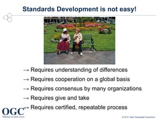 Standards Development is not easy!




→ Requires understanding of differences
→ Requires cooperation on a global basis
→ Requires consensus by many organizations
→ Requires give and take
→ Requires certified, repeatable process
                                     © 2012 Open Geospatial Consortium
 
