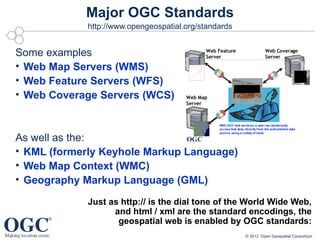 Major OGC Standards
             http://www.opengeospatial.org/standards


Some examples                                Web Feature
                                             Server
                                                                                  Web Coverage
                                                                                  Server

• Web Map Servers (WMS)
• Web Feature Servers (WFS)
• Web Coverage Servers (WCS)           Web Map
                                       Server



                                                  With OGC web services, a user can dynamically
                                                  access that data, directly from the authoritative data
                                                  source, using a variety of tools.

As well as the:                OGC
• KML (formerly Keyhole Markup Language)
• Web Map Context (WMC)
• Geography Markup Language (GML)

             Just as http:// is the dial tone of the World Wide Web,
                   and html / xml are the standard encodings, the
                    geospatial web is enabled by OGC standards:
                                                                    © 2012 Open Geospatial Consortium
 