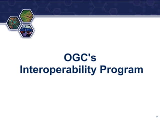 OGC's
Interoperability Program



                           30
 