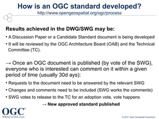 How is an OGC standard developed?
                  http://www.opengeospatial.org/ogc/process


Results achieved in the DWG/SWG may be:
●
    A Discussion Paper or a Candidate Standard document is being developed
●
    It will be reviewed by the OGC Architecture Board (OAB) and the Technical
    Committee (TC).


→ Once an OGC document is published (by vote of the SWG),
everyone who is interested can comment on it within a given
period of time (usually 30d ays):
●
    Requests to the document need to be answered by the relevant SWG
●
    Changes and comments need to be included (SWG works the comments)
●
    SWG votes to release to the TC for an adoption vote, vote happens
                    → New approved standard published

                                                              © 2012 Open Geospatial Consortium
 
