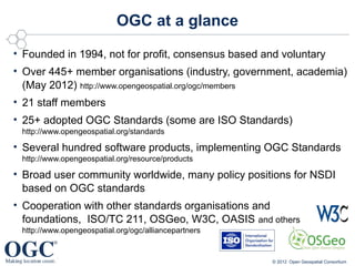 OGC at a glance
• Founded in 1994, not for profit, consensus based and voluntary
• Over 445+ member organisations (industry, government, academia)
  (May 2012) http://www.opengeospatial.org/ogc/members
• 21 staff members
• 25+ adopted OGC Standards (some are ISO Standards)
 http://www.opengeospatial.org/standards

• Several hundred software products, implementing OGC Standards
 http://www.opengeospatial.org/resource/products

• Broad user community worldwide, many policy positions for NSDI
  based on OGC standards
• Cooperation with other standards organisations and
  foundations, ISO/TC 211, OSGeo, W3C, OASIS and others
 http://www.opengeospatial.org/ogc/alliancepartners


                                                      © 2012 Open Geospatial Consortium
 