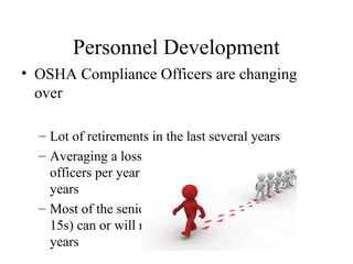 Personnel Development
• OSHA Compliance Officers are changing
over
– Lot of retirements in the last several years
– Averaging a loss of 60 to 80 compliance
officers per year over each of the last five
years
– Most of the senior leadership (SES and GS-
15s) can or will retire within the next five
years
 