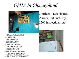 OSHA In Chicagoland
• 3 offices – Des Plaines,
• Aurora, Calumet City
• 2200 inspections total
~120 AMPUTATE NEP
~120 PIV LEP
~50 LEAD NEP
~40 SILICA NEP
~15 HEXCHROME
~15 COMDUST LEP
~15 GRAIN LEP
~50 LADDER LEP (new)
~15 FLAVORINGS NEP
~15 RECORDKEEPING NEP
 