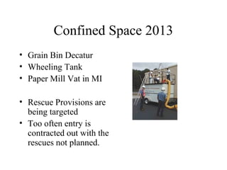 Confined Space 2013
• Grain Bin Decatur
• Wheeling Tank
• Paper Mill Vat in MI
• Rescue Provisions are
being targeted
• Too often entry is
contracted out with the
rescues not planned.
 
