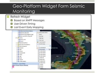  Refresh Widget
 Based on XMPP Messages
 User-Driven Timing
 Last Event Early Mapping
Geo-Platform Widget Form Seismic
Monitoring
 