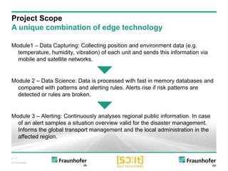 p. 11
© Fraunhofer
Module1 – Data Capturing: Collecting position and environment data (e.g.
temperature, humidity, vibration) of each unit and sends this information via
mobile and satellite networks.
Project Scope
A unique combination of edge technology
Module 2 – Data Science: Data is processed with fast in memory databases and
compared with patterns and alerting rules. Alerts rise if risk patterns are
detected or rules are broken.
Module 3 – Alerting: Continuously analyses regional public information. In case
of an alert samples a situation overview valid for the disaster management.
Informs the global transport management and the local administration in the
affected region.
 