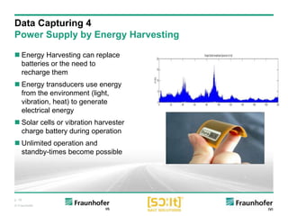 p. 16
© Fraunhofer
Data Capturing 4
Power Supply by Energy Harvesting
 Energy Harvesting can replace
batteries or the need to
recharge them
 Energy transducers use energy
from the environment (light,
vibration, heat) to generate
electrical energy
 Solar cells or vibration harvester
charge battery during operation
 Unlimited operation and
standby-times become possible
 