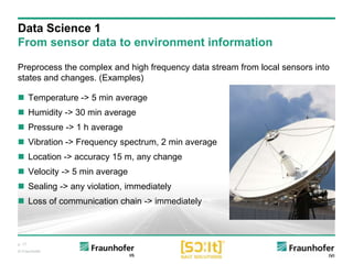 p. 17
© Fraunhofer
Preprocess the complex and high frequency data stream from local sensors into
states and changes. (Examples)
Data Science 1
From sensor data to environment information
 Temperature -> 5 min average
 Humidity -> 30 min average
 Pressure -> 1 h average
 Vibration -> Frequency spectrum, 2 min average
 Location -> accuracy 15 m, any change
 Velocity -> 5 min average
 Sealing -> any violation, immediately
 Loss of communication chain -> immediately
 