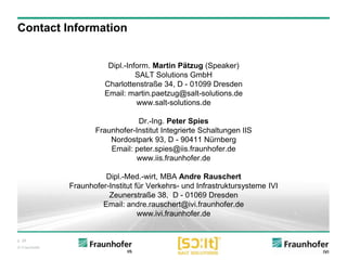 p. 28
© Fraunhofer
Dipl.-Inform. Martin Pätzug (Speaker)
SALT Solutions GmbH
Charlottenstraße 34, D - 01099 Dresden
Email: martin.paetzug@salt-solutions.de
www.salt-solutions.de
Dr.-Ing. Peter Spies
Fraunhofer-Institut Integrierte Schaltungen IIS
Nordostpark 93, D - 90411 Nürnberg
Email: peter.spies@iis.fraunhofer.de
www.iis.fraunhofer.de
Dipl.-Med.-wirt, MBA Andre Rauschert
Fraunhofer-Institut für Verkehrs- und Infrastruktursysteme IVI
Zeunerstraße 38, D - 01069 Dresden
Email: andre.rauschert@ivi.fraunhofer.de
www.ivi.fraunhofer.de
Contact Information
 