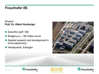 p. 3
© Fraunhofer
 Scientific staff: 700
 Budget p.a.: ~80 million euros
 Applied research and development in
micro-electronics
 Headquarter: Erlangen
Director:
Prof. Dr. Albert Heuberger
Fraunhofer IIS
 
