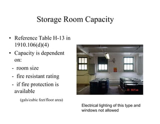 Storage Room Capacity 
• Reference Table H-13 in 
1910.106(d)(4) 
• Capacity is dependent 
on: 
- room size 
- fire resistant rating 
- if fire protection is 
available 
(gals/cubic feet/floor area) 
Electrical lighting of this type and 
windows not allowed 
 