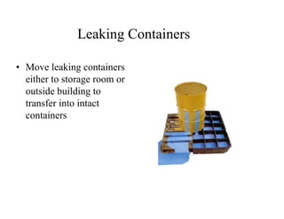 Leaking Containers 
• Move leaking containers 
either to storage room or 
outside building to 
transfer into intact 
containers 
 