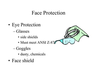 Face Protection 
• Eye Protection 
– Glasses 
• side shields 
• Must meet ANSI Z-87 standard 
– Goggles 
• dusty, chemicals 
• Face shield 
 