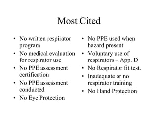 Most Cited 
• No written respirator 
program 
• No medical evaluation 
for respirator use 
• No PPE assessment 
certification 
• No PPE assessment 
conducted 
• No Eye Protection 
• No PPE used when 
hazard present 
• Voluntary use of 
respirators – App. D 
• No Respirator fit test. 
• Inadequate or no 
respirator training 
• No Hand Protection 
 