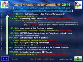 GI2014-GI/GIS/GDI-Forum © FH, IGN e.V.
IGN-(INNOVATION.GrenzüberschreitendesNetzwerke.V.)-
GDI-SN Activities by GeoSN  2011
• NEW: 30.05.2011 – Betriebskonzept „Geo-Themen-Management“
• Veröffentlichung der Version 1.1
• 16.05.2011 – 1.Workshop der GDI Sachsen (Post-event web information… )
• Thema: INSPIRE-Umsetzung in Sachsen
» Die Vertreter von staatlichen und kommunalen geodatenhaltenden Stellen sowie wissenschaftlichen Einrichtungen
wurden ( am 10.05.2011 ) über die zum 9. Mai 2011 termingerecht hergestellte Anfangsbetriebsfähigkeit von
INSPIRE-Darstellungsdiensten für die Themen Flurstücke und Adressen informiert…
• 12.05.2011 – Internetauftritt GDI Sachsen erweitert
• Überblick über die konzeptionellen Grundlagen der GDI Sachsen ( see URL‘s above )
• 10.05.2011 – INSPIRE-Darstellungsdienste zu Flurstücken und Adressen
• Anfangsbetriebsfähigkeit hergestellt
• 20.04.2011 – Betriebsmodell der GDI Sachsen
• Aufruf zur öffentlichen Kommentierung bis zum 10. Juni 2011
• 17.03.2011 – Managementfassung Vorkonzept
• Zentrale Komponenten GDI Sachsen ( provided by GeoSN for GI2011-Participants )
• 09.03.2011 – Aufbau der Geodateninfrastruktur im Freistaat Sachsen
• SMI-Letter (1.2.2011) Weiteres Vorgehen im Jahr 2011 (provided by GeoSN to GI2011-Participants)
• 03.11.2010 – Metadatenhandbuch der GDI Sachsen
• Veröffentlichung der Version 1.0 ( provided by GeoSN for GI2011-Participants )
[ http://www.gdi.sachsen.de/inhalt/konzept/konzept.html ]
[ http://www.gdi.sachsen.de/inhalt/konzept/konzept_413.gif ]
IGN e.V. ( 30 )IGN e.V. ( 30 )30.04.2014
 