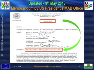 GI2014-GI/GIS/GDI-Forum © FH, IGN e.V.
IGN-(INNOVATION.GrenzüberschreitendesNetzwerke.V.)-
Updated - 9th May 2013
Memorandum by US President‘s MAB Office
30.04.2014 ( 33 )
 