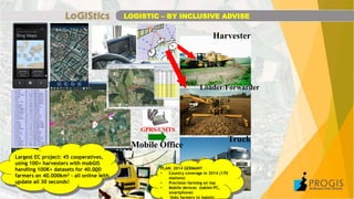 Harvester
GPRS/UMTS
Truck
Mobile Office
Largest EC project: 45 cooperatives,
using 100+ harvesters with mobGIS
handling 100K+ datasets for 40.000
farmers on 40.000km² – all online with
update all 30 seconds!
Loader/Forwarder
PLAN: 2014 GERMANY
• Country coverage in 2014 (170
stations)
• Precision farming on top
• Mobile devices (tablet-PC,
smartphone)
• links farmers to logistic. ……….…
LOGISTIC – BY INCLUSIVE ADVISE
 