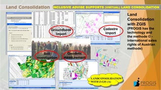 KG_NR BFLGSTNRUTNRG MBL-BEZ BA FLAECHE EMZ VHW GB-NR EZ
3205 195 0128-05 Landw. genutzt 18902 8964 Aug 69 23
3205 197 0128-05 Landw. genutzt 7636 2557 Aug 69 23
3205 198 0128-05 Landw. genutzt 21281 10614 23
3205 199 0128-05 Landw. genutzt 9387 4772 23
3205 200 0128-05 Landw. genutzt 712 364 23
3205 201 0128-05 Landw. genutzt 1449 700 23
3205 202 1 0128-05 Landw. genutzt 9138 3118 Aug 69 23
3205 202 2 0128-05 Wald 3581 Aug 69 23
3205 203 0128-05 Landw. genutzt 15221 7345 12
3205 204 0128-05 Landw. genutzt 25676 11099 12
3205 207 0128-05 Landw. genutzt 14289 7238 12
KG_NR GB_NR EZ LNR SNR Z N Eigentümerdaten
3025 3025 1 1 1 1 1 Pfarre Neuhofen ___Neuhofen 1 _3364
3025 3025 11 1 1 1 2 Schmid_Eveline Mag._1956-07-19_Neuhofen an der Ybbs 14_3364
3025 3025 11 1 1 1 2 Schmid_Hannes Dr.Mag._1953-11-24_Neuhofen an der Ybbs 14_3364
3025 3025 12 2 1 1 1 Leimhofer _Christa _1957-01-12_Neuhofen an der Ybbs 15_3364
3025 3025 16 1 1 1 1 Testname17_Vorname __Ort, Strasse _3364
3025 3025 19 1 1 1 2 Kogler_Elisabeth _1956-10-26_Niederneuhofen 117 _3364
3025 3025 19 2 1 1 2 Kogler_Johann_1949-05-10_Niederneuhofen 117 _3364
3025 3025 29 2 1 1 2 Hausberger_Leopold _1940_Niederneuhofen 33_3364
3025 3025 29 1 1 1 2 Hausberger_Margarete __Niederneuhofen 33_3364
3025 3025 30 2 1 1 2 Zehetgruber _Josef _1968-01-01_Neuhofen an der Ybbs 34_3364
Cadastre
import
Soil
investigation
Groundbook
import
Geodetic
measurement
LANDCONSOLIDATION
WITH Z-GIS (A)
INCLUSIVE ADVISE SUPPORTS (VIRTUAL) LAND CONSOLIDATION
Land
Consolidation
with ZGIS
(PROGIS has the
technology and
the methode © -
international sales
rights of Austrian
methode)
 