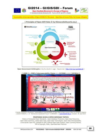 GI2014 – GI/GIS/GDI – Forum
Open GeoData Movement in Europe of Regions
14. Grenzüberschreitendes Sächsisches GIS – Forum am 29./30. April 2014 in Dresden
Sustainability & Interoperability of Open GEODATA Movement – Open Data & License Policy for Europe of Regions
NNR-Special-Edition-2014 PROCEEDINGS – “GI2014-X-border-GI/GIS/GDI-FORUM” – DRESDEN ISSN 1801-6480
28
[ Principles of Open GOV Data © by DémocratieOuverte.org ]
Open Government InfoGraphic © by A.L.Coz & C. Lage – Source via: [ http://not-your-govdata.de ]
[ 1999 ] > IGN's Interoperability Vision >> GI2000 >>> [ GI2014 ]
X-border OPENDATA Movement: Sustainability & Interoperability of Open Data & Open Licence Policy for Europe of Regions
[ GI2014-FORUM ] + 14. "Sächsisches GI/GIS/GDI-Forum" in DRESDEN + [ GI2014@IGN-SN.de ] Dresden: 30. April 2014
PROPOSED GI2014 OPEN SEMINAR TOPICS
History of Geospatial Open Standards , Open Database Protection, Open Data Resources,
Open Data Commons, Linked Open Data, Open Data Technologies, Open Data Interoperability,
Cross-border Open PSI, GeoData & OSM, Political Open Data Support, Open Licensing Policies,
IPR & Copyright, ODbL, OpenData Best Practices.
 