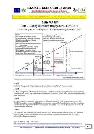 GI2014 – GI/GIS/GDI – Forum
Open GeoData Movement in Europe of Regions
14. Grenzüberschreitendes Sächsisches GIS – Forum am 29./30. April 2014 in Dresden
Sustainability & Interoperability of Open GEODATA Movement – Open Data & License Policy for Europe of Regions
NNR-Special-Edition-2014 PROCEEDINGS – “GI2014-X-border-GI/GIS/GDI-FORUM” – DRESDEN ISSN 1801-6480
41
SUMMARY
BIM – Building Information Management – LEVELS (1)
Translated by Dr. G. Faschingbauer – BIM-Produktmanager @ f:data GmbH
Level 0
CAD ohne Management, 2D, papierbasierter (auch „elektronisches Papier“) Datenaustausch
Level 1
CAD mit Management, 2D oder 3D mit Einsatz eines Kollaborationswerkzeugs (gemeinsame Datenumgebung),
„standardisierter“ Ansatz bzgl. Datenstruktur und Format. Kostendaten werden durch separate Software behandelt
- ohne Integration.
Level 2
3D-Umgebung mit Management. Datenhaltung in fachspezifischen BIM Tools mit angehängten Daten (z.B.
COBIE). Kostendaten werden mit ERP (Enterprise resource planning) Software bearbeitet und über proprietäre
Schnittstellen oder abgestimmte Middleware integriert. Dieser BIM Level kann 4D Bauprozesse und/oder 5D
Kosteninformation behandeln.
Level 3
Voll integrierter und kollaborativer Prozess, realisiert durch Webservices und konform mit den IFC Standards.
Dieser BIM Level macht Informationen zu 4D Bauprozessen, 5D Kosteninformationen und 6D Projekt-
Lebenszyklus-Management nutzbar.
(1)
Quelle (BEW & RICHARDS, 2008):
[ http://www.out-law.com/en/topics/projects--construction/projects-and-procurement/building-information-modelling/ ]
 