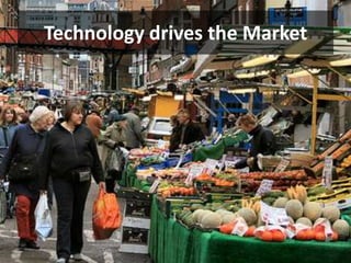 Technology drives the Market