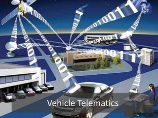 Vehicle Telematics