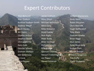 Expert ContributorsAlan BelwardAlan DodsonAndrew Hudson-SmithAndrew WoolfBerik DaviesBill OatesCharles ArthurStephen BoothChris OsborneGary GaleGesche SchmidGraham WallaceIain GreenwayJo CookJohn PepperJamie JusthamMary ShortMichael NicholsonMick CoryMike OsborneMuki HaklayNick RigbyPeter BattyPeter ter HaarRichard GroomRob WalkerSpencer ChaineyStewart FotheringhamJon RaperSteven FeldmanWilliam MackanessAndy WellsRobin McLarenChris HolcroftHugh NeffendorfTony BlackGraham VowlesBrian HiggsAlun JonesSung Hyun JongAudun ClarkMarek ZiebartThierry GregoriusTim DuffyClaire Huppertz
