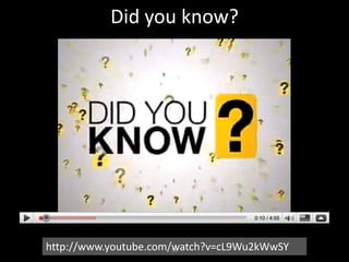 Did you know?58http://www.youtube.com/watch?v=cL9Wu2kWwSY