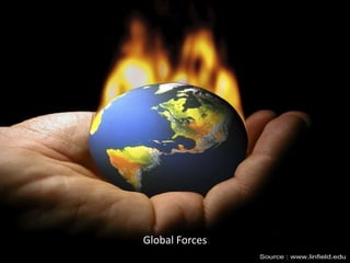 Know Edge Ltd60Global Forces