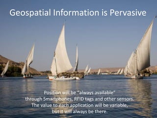 Geospatial Information is Pervasive Position will be “always available” through Smartphones, RFID tags and other sensors.  The value to each application will be variable, but it will always be there.  