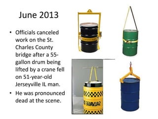 June 2013
• Officials canceled
work on the St.
Charles County
bridge after a 55-
gallon drum being
lifted by a crane fell
on 51-year-old
Jerseyville IL man.
• He was pronounced
dead at the scene.
 