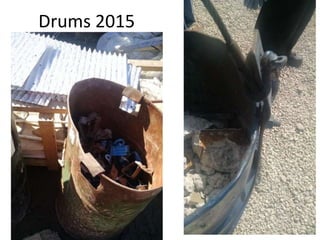 Drums 2015
 