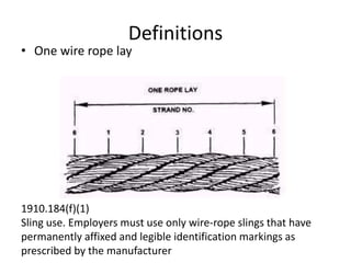 Definitions
• One wire rope lay
1910.184(f)(1)
Sling use. Employers must use only wire-rope slings that have
permanently affixed and legible identification markings as
prescribed by the manufacturer
 