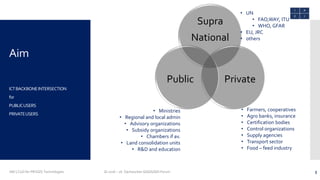 Aim
ICTBACKBONEINTERSECTION
for
PUBLICUSERS
PRIVATEUSERS
IAEI | CoO for PROGIS Technologies 3
• Ministries
• Regional and local admin
• Advisory organizations
• Subsidy organizations
• Chambers if av.
• Land consolidation units
• R&D and education
• Farmers, cooperatives
• Agro banks, insurance
• Certification bodies
• Control organizations
• Supply agencies
• Transport sector
• Food – feed industry
Supra
National
PrivatePublic
• UN
• FAO,WAY, ITU
• WHO, GFAR
• EU, JRC
• others
GI 2016 – 16. Sächsisches GI/GIS/GDI Forum
 