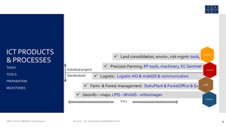 ICT PRODUCTS
& PROCESSES
TASKS
TOOLS
PREPARATION
MILESTONES
IAEI | CoO for PROGIS Technologies 4
 Logistic: Logistic-HQ & mobGIS & communication
 Geoinfo – maps: LPIS –WinGIS - orthoimages
 Precision Farming: PF-tools, machinery, EC-Sentinel
 Land consolidation, enviro-, risk-mgmt: tools, apps
 Farm- & Forest-management: DokuPlant & ForestOffice & Experts
Individual projects
Standardized
3-4 y
location
soil
products
analysis
GI 2016 – 16. Sächsisches GI/GIS/GDI Forum
 